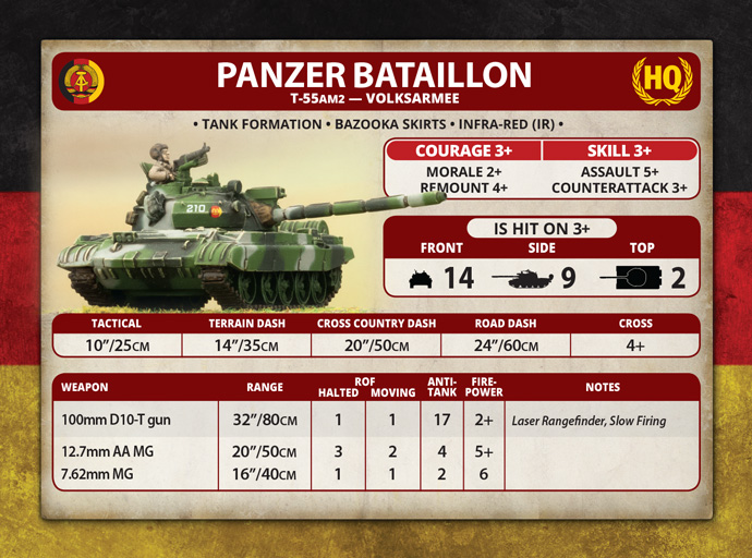 T-55am2 Panzer Kompanie Plastic